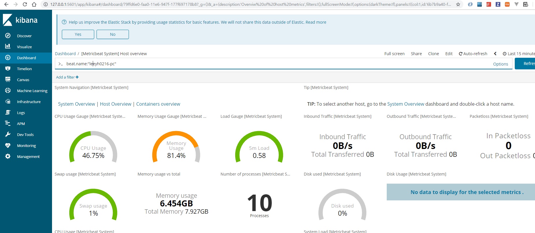 Kibana System Dashboard