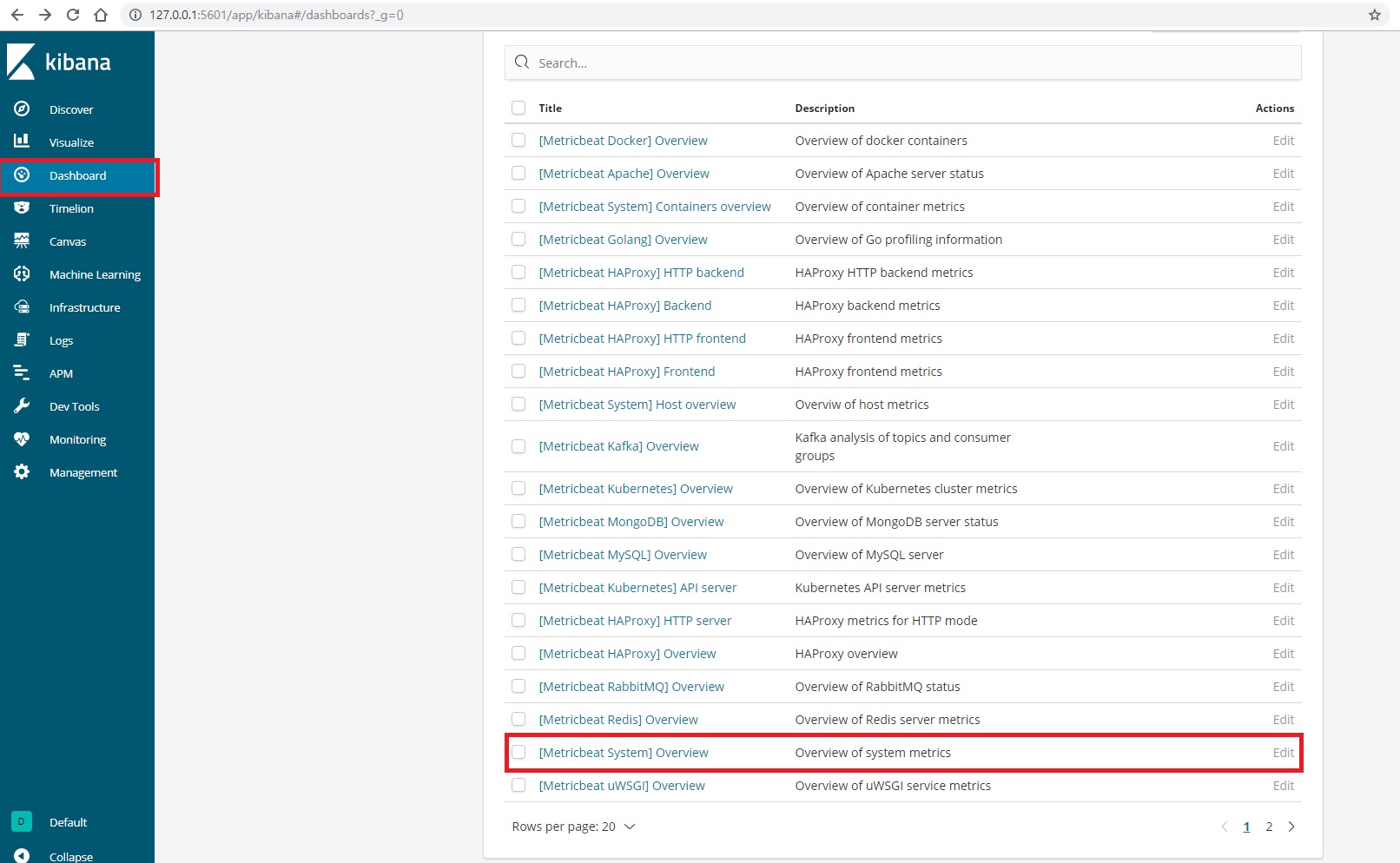 Kibana System Dashboard Menu