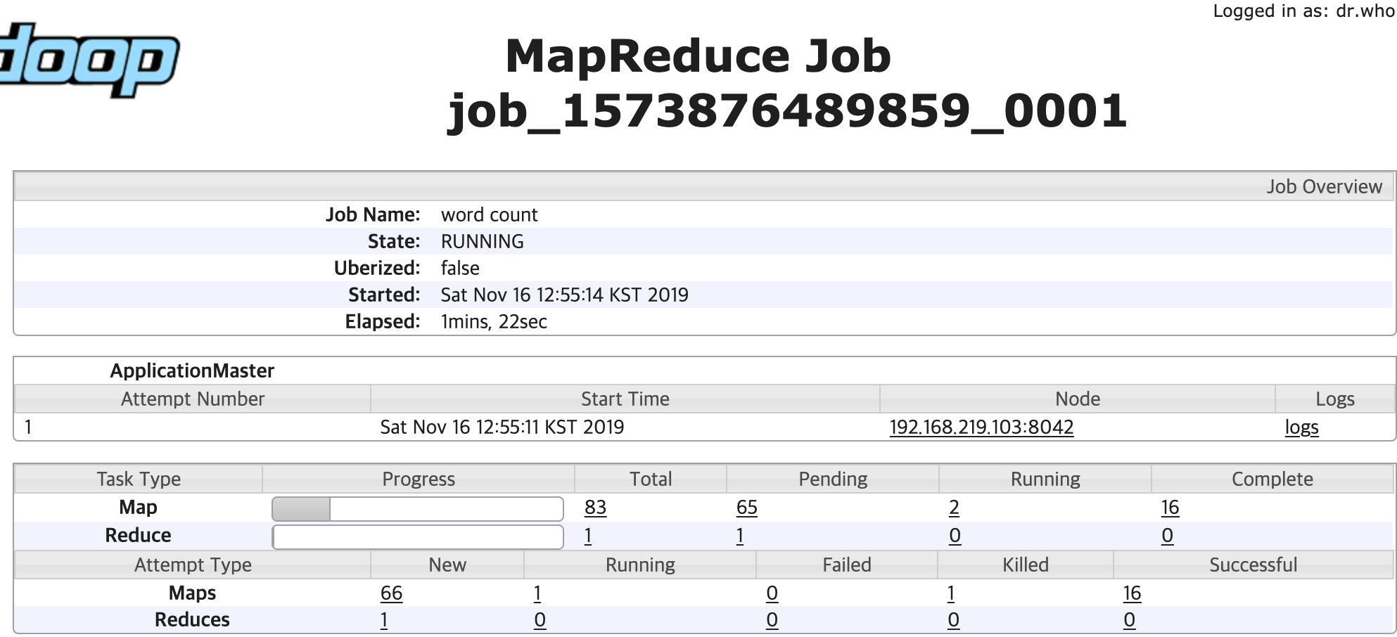 Apache Hadoop Fair Scheduler leeyh0216's devlog