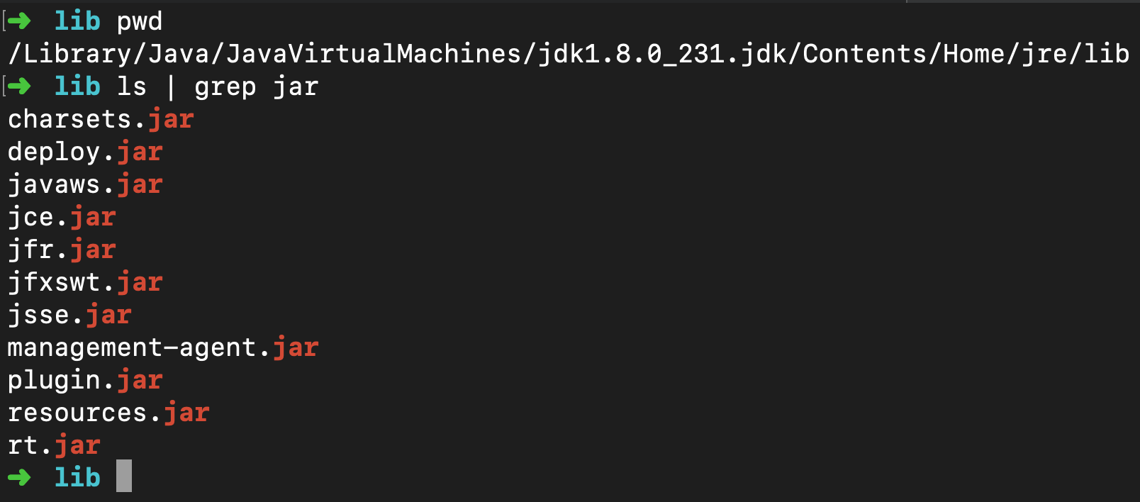 Java JRE Lib Directory